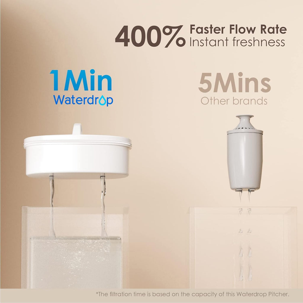 PT-04C Water Filter Pitcher, 10-Cup Capacity, NSF Certified, 200-Gallon Long-Life Filter, 5X Longer Filter Life, Reduces PFOA/PFOS and Chlorine, Bpa-Free, Sturdy Wooden Handle, Clear